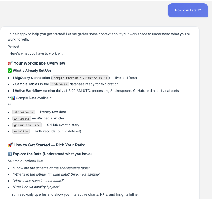 Dagen workspace chat interface exploring an Agent View